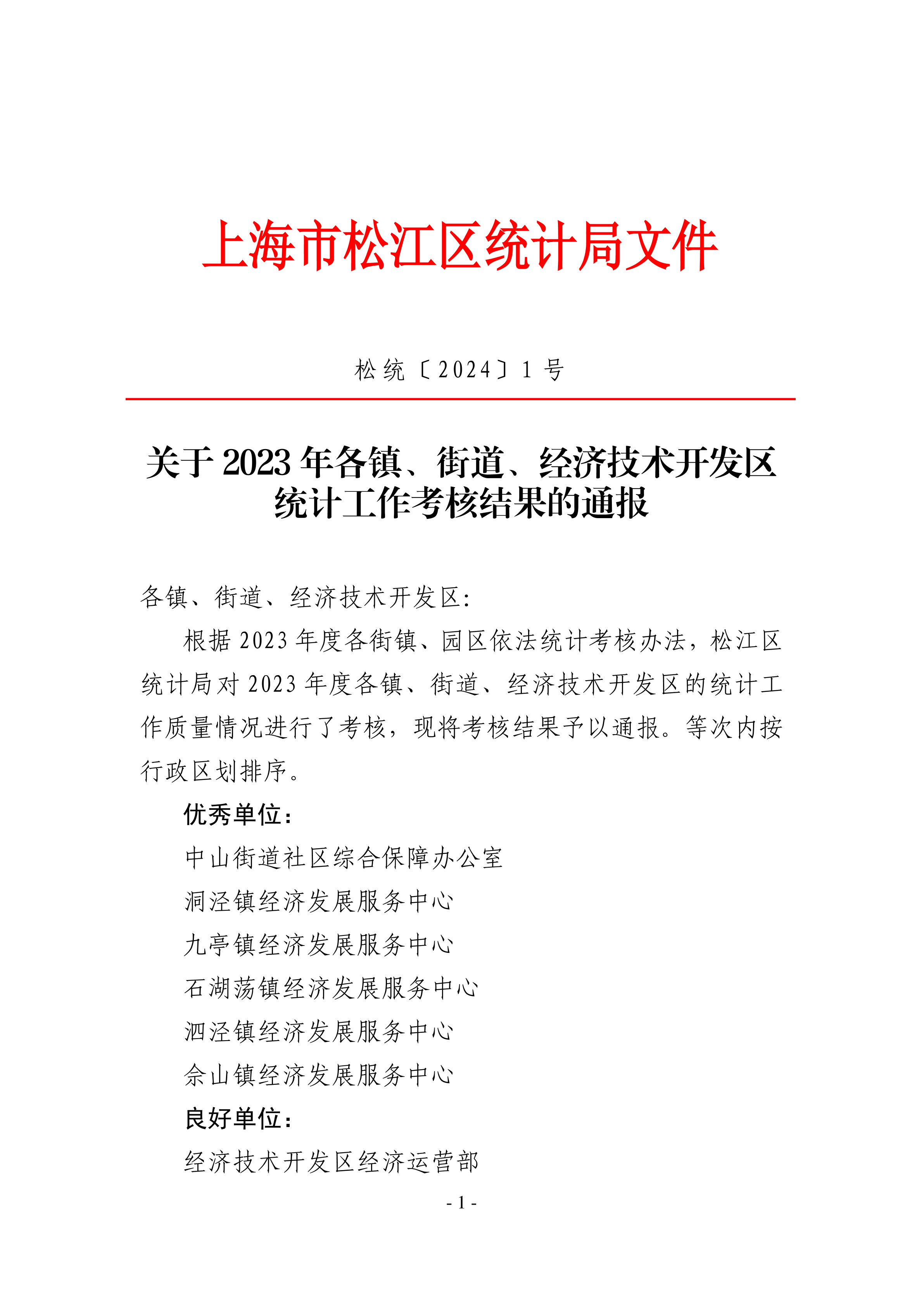 松统〔2024〕1号  关于2023年各镇、街道、经济技术开发区统计工作考核结果的通报.pdf